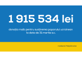 A doua tranșă a donației maib - transferată în contul special de asistență umanitară a refugiaților din Ucraina