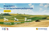 Moldindconbank – mereu alături de antreprenori, acum și prin programul ”373”
