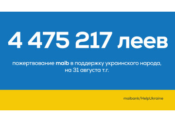 За последние 7 месяцев maib перевёл 4 475 217 леев в поддержку украинских беженцев в Республике Молдова