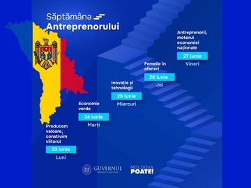 В Молдове 23-27 июня проходит неделя предпринимателя