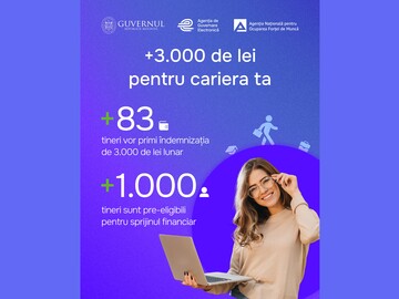 După lansarea programului național „+3000 de lei pentru cariera ta”, 83 de tineri vor primi o alocație lunară în valoare de 3000 de lei