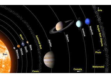 Astronomii au descoperit o stea rară care a „înghițit” o planetă ca Pluto și sunt entuziasmați despre ce înseamnă asta