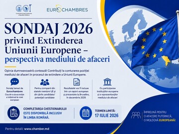 CCP invită companiile din Moldova să participe la sondajul din 2026 pe tema „Extinderea Uniunii Europene – perspectiva mediului de afaceri”