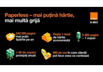 Orange Moldova accelerează tranziția către un model 100% digital în relația cu clienții