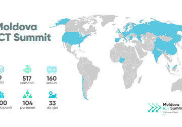 Viitorul domeniul digital, pe agenda discuției la Moldova ICT Summit 2021