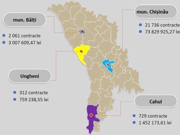 Veniturile bugetului Moldovei din plata impozitului pe venit de către persoanele fizice care închiriază bunuri imobiliare, în ianuarie-noiembrie 2025, comparativ cu aceeași perioadă din 2024, au crescut cu 27,3% - până la 85,8 milioane de lei 