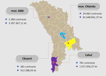 Revenues to the Moldovan budget from income tax paid by individuals renting out real estate in 2025 increased by 27.2% compared to 2024, reaching 95.3 million lei