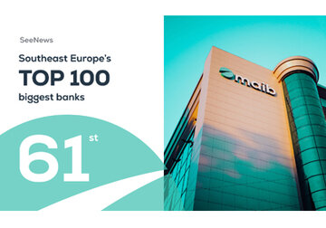 Maib – Moldova’s most efficient bank in 2020 according to SeeNews