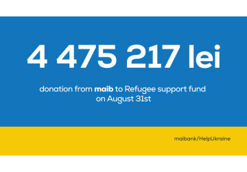 4 475 217 lei – the maib donation in the last 7 months – transferred to the Ukrainian refugees’ support account