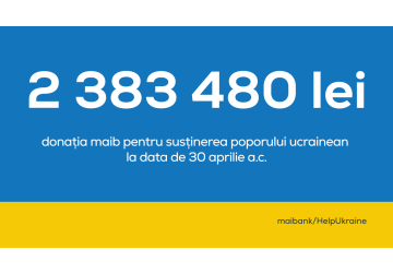 A treia tranșă a donației maib pentru refugiații din Ucraina
