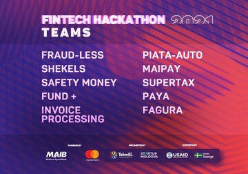 FinTech Hackathon Moldova: 8 echipe trec în etapa de Accelerare. Cunoaște-le soluțiile financiare!