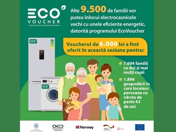 Încă 9500 de familii din Moldova vor primi, în cadrul programului EcoVoucher, vouchere în valoare de 6000 de lei pentru înlocuirea vechilor aparate electrocasnice cu altele noi, mai eficiente din punct de vedere energetic