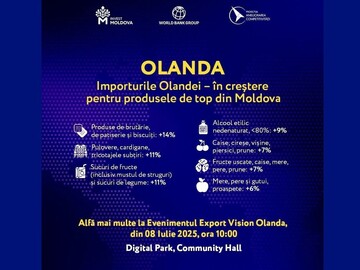 Агентство по инвестициям организует очередное мероприятие из серии Export Vision, посвященное Нидерландам