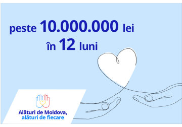 „Alături de Moldova, Alături de fiecare” – o campanie socială de peste ZECE MILIOANE DE LEI