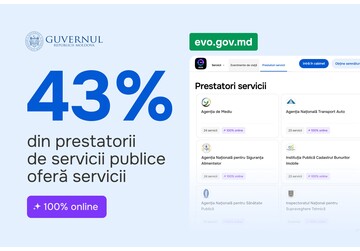 Peste 43% dintre furnizorii de servicii publice din Moldova au trecut complet la formatul digital, ceea ce a permis economisirea a peste 853 de milioane de lei în 2025