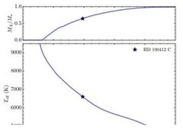 Обнаружен превращающийся в алмаз белый карлик