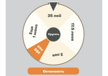 Chinese marketplaces are killing Moldovan business