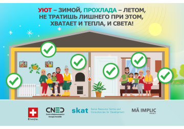 Семьи в молдавских селах сокращают расходы на отопление до 40% благодаря улучшению теплоизоляции домов 