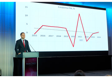 Expert-Grup: Pentru continuarea dezvoltării economice, Moldova ar trebui să renunțe la promovarea competitivității bazate pe costuri scăzute ale forței de muncă și să mizeze pe eficiență  