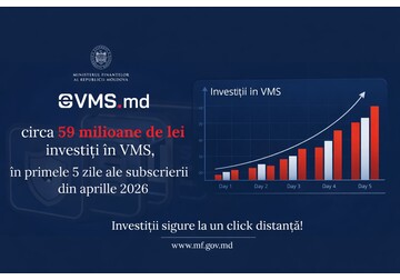 Более 58,9 млн леев инвестировано в покупку гособлигаций через платформу eVMS.md за первые 5 дней периода новой подписки в апреле