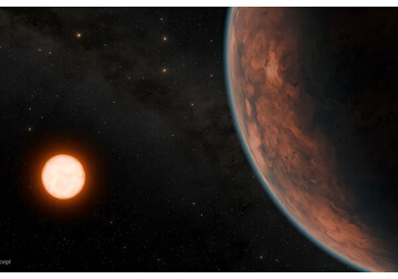 Названо количество потенциально обитаемых планет