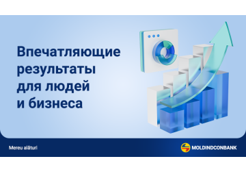 Moldindconbank укрепляет лидирующие позиции на основных сегментах банковского сектора Республики Молдова