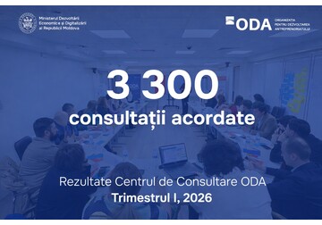 In the first quarter of 2026, entrepreneurs received over 3,300 consultations at the ODA
