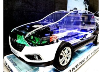 Sfârşitul benzinei: Noul combustibil în care bogaţii lumii investesc miliarde şi care ar putea duce la dispariţia maşinilor cu motoare tradiţionale