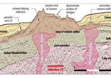 Выяснена польза подводных вулканов для борьбы с глобальным потеплением