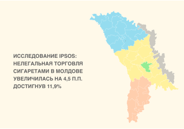 Нелегальная торговля сигаретами в Молдове увеличилась на 4,5 п.п. достигнув 11,9%