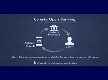 BNM a anunțat intrarea în vigoare a standardului național pentru Open Banking — un element important în procesul de modernizare a infrastructurii financiare a Moldovei