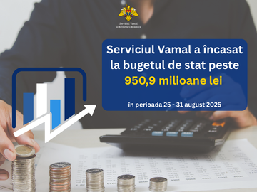 De la începutul anului, Serviciul Vamal a transferat în buget 26,1 miliarde de lei, cu 1% mai mult decât indicatorul planificat pentru această perioadă