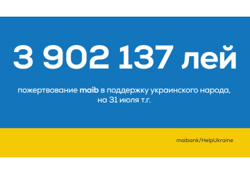Maib продолжает оказывать финансовую поддержку украинским беженцам: размер шестого транша пожертвований составил 492 910 леев 
