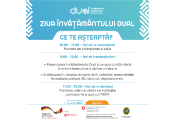 Învățământul dual, o școală fără șomeri