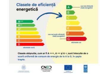 Guvernul a aprobat cerința privind etichetele energetice pentru o serie de aparate de uz casnic.
