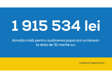 A doua tranșă a donației maib - transferată în contul special de asistență umanitară a refugiaților din Ucraina