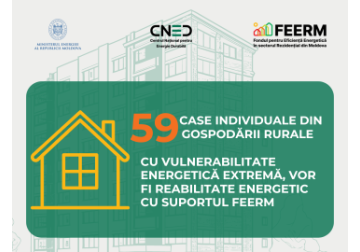 Eficiența energetică a 59 de case individuale cu vulnerabilitate energetică extremă din localitățile rurale va fi îmbunătățită cu suportul statului