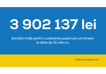 Maib continuă să acorde suport financiar refugiaților ucraineni: 492 910 lei este a șasea donație oferită